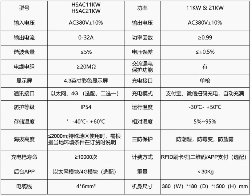 11KW&21KWһʽ׮